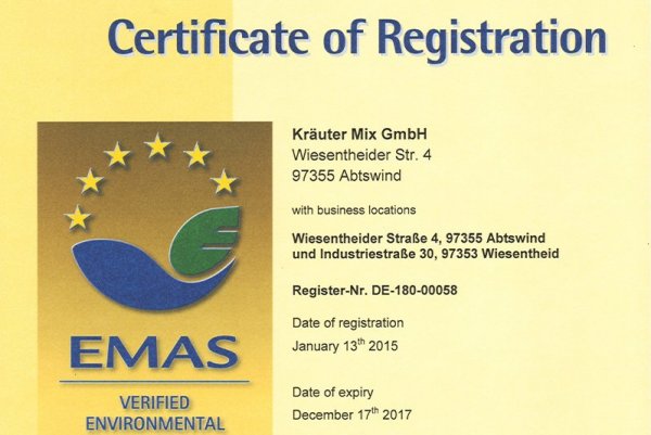 Certificate of Registration