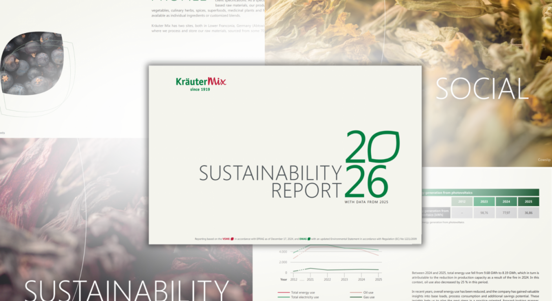 Nachhaltigkeitsbericht Collage EN A look at Kräuter Mix's new, comprehensive 2026 Sustainability Report.